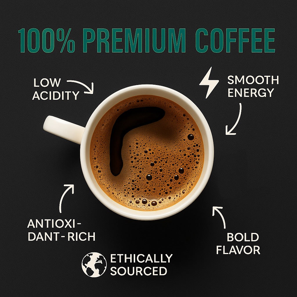 Realty Group Coffee